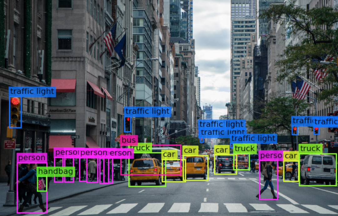 OpenCV and Python for Computer Vision