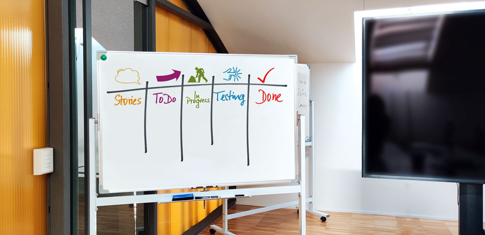 Kanban board