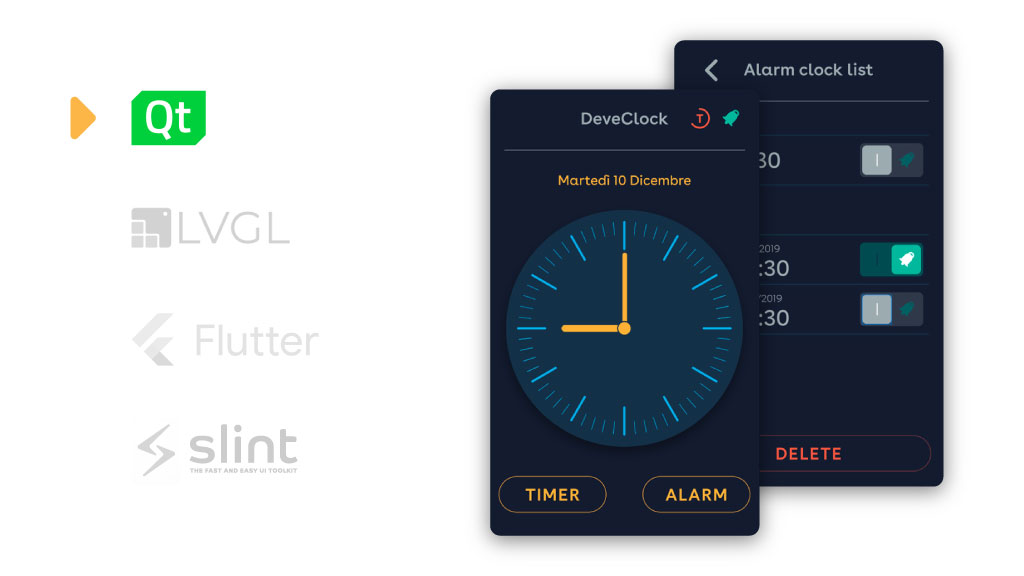 Librerie GUI embedded a confronto: Qt